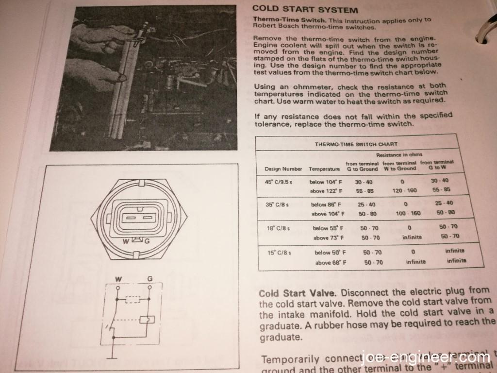 Porsche 911SC K-Jet CIS Thermo Time Switch Testing