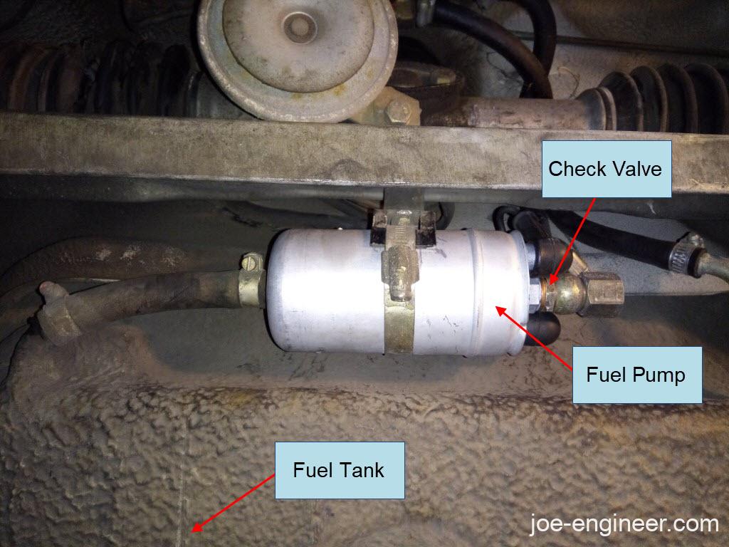 Porsche 911 Fuel Pump