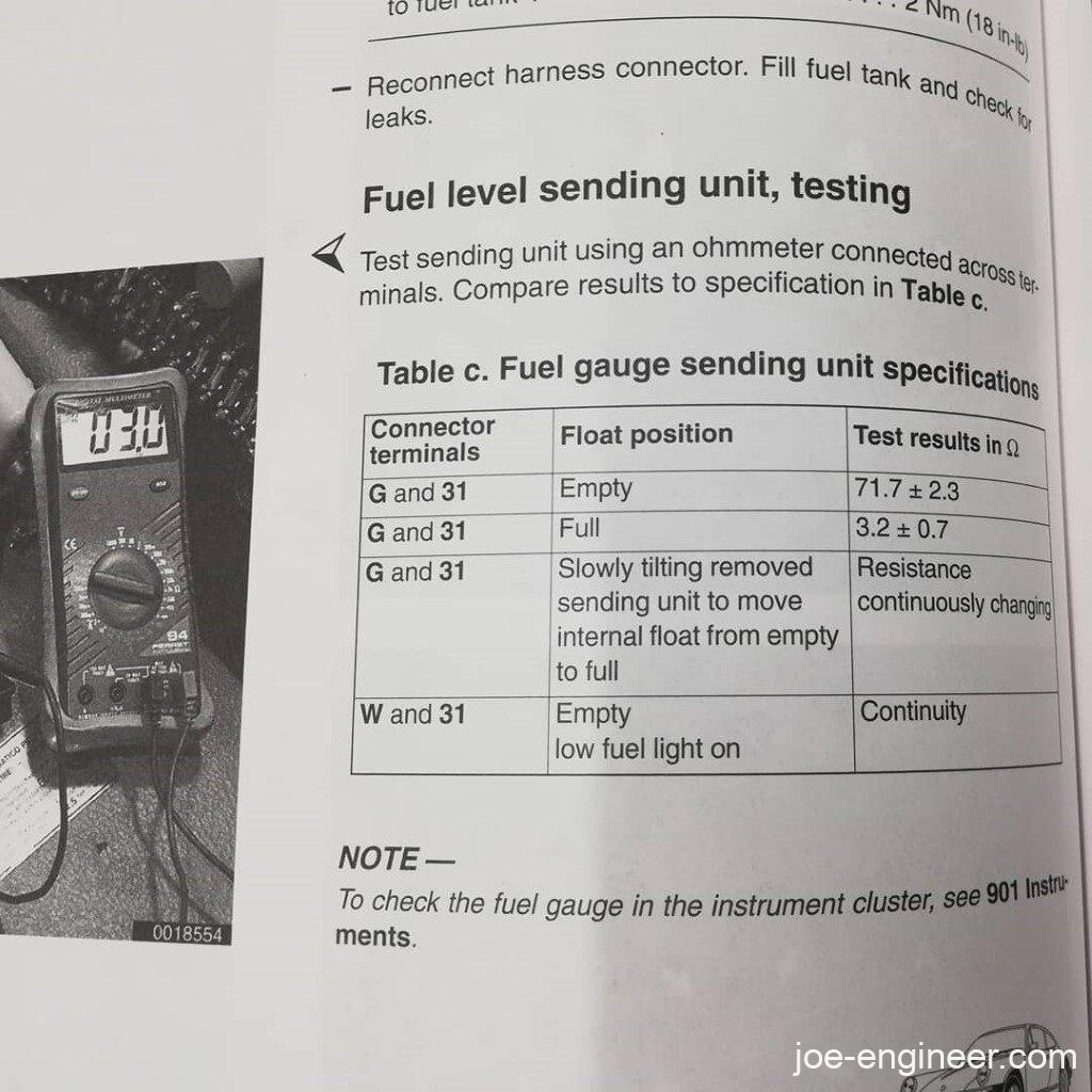 Porsche 911 Fuel Tank Level Sender Testing