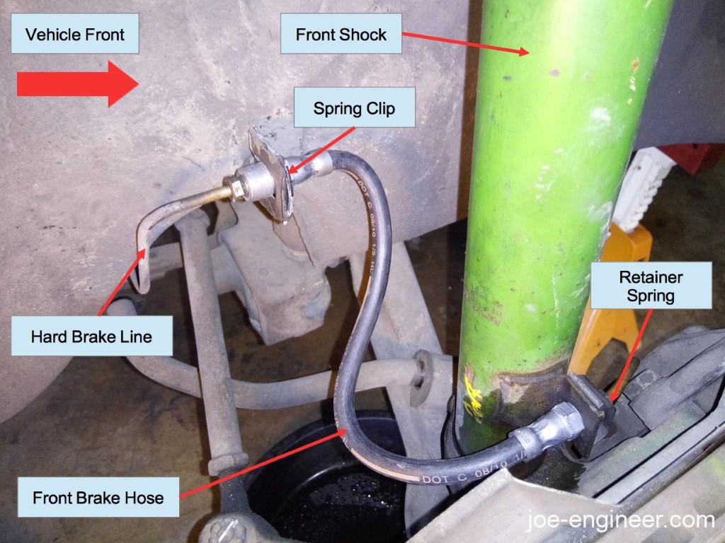 Porsche 911 Brake Lines