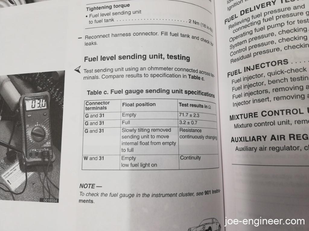 Porsche 911 Fuel Sending Unit