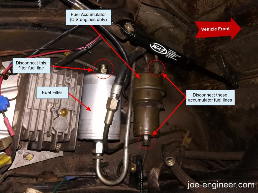 Porsche 911 Fuel Filter