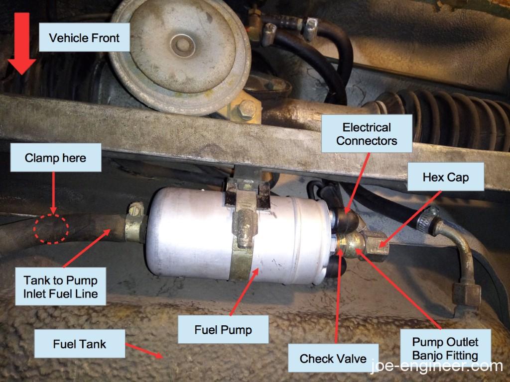 Porsche 911 Fuel Pump