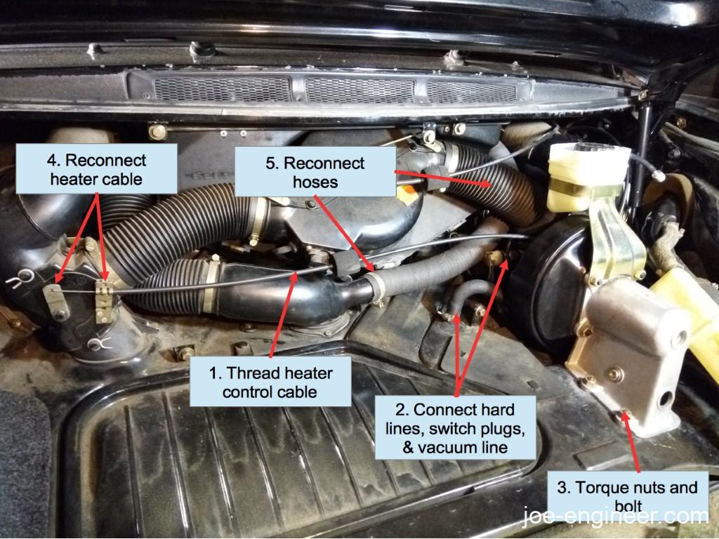 Porsche 911 Master Cylinder Replacement