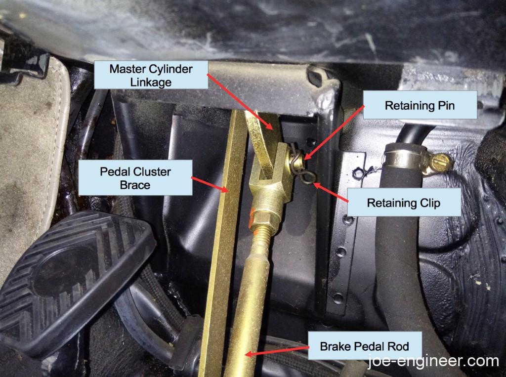 Porsche 911 Master Cylinder Replacement