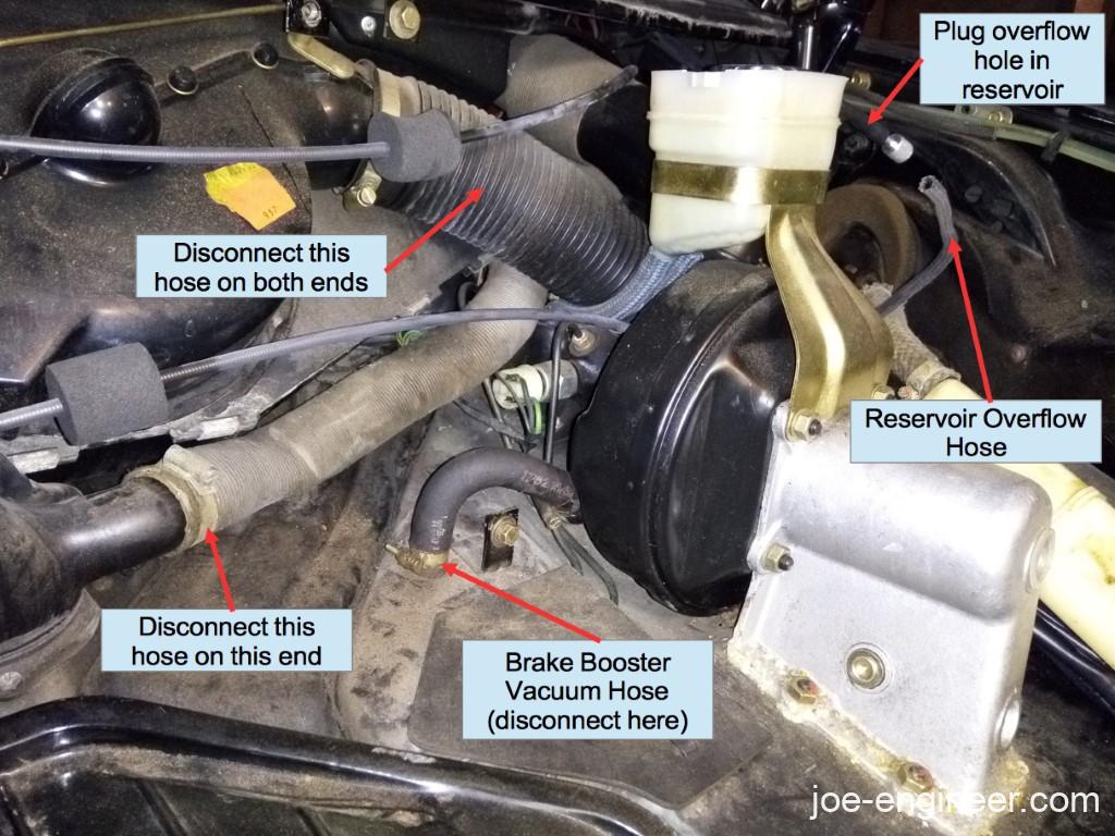 Porsche 911 Master Cylinder Replacement