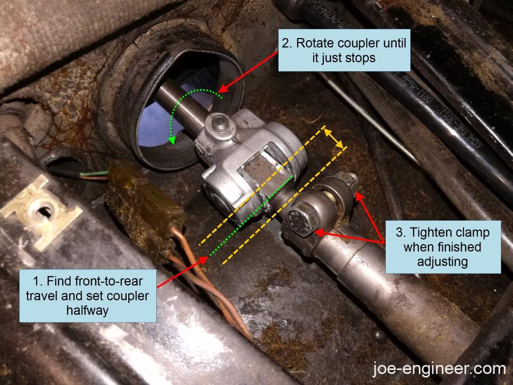 Porsche 911 Shifter Bushings