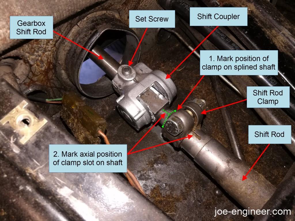 Porsche 911 Shifter Bushings