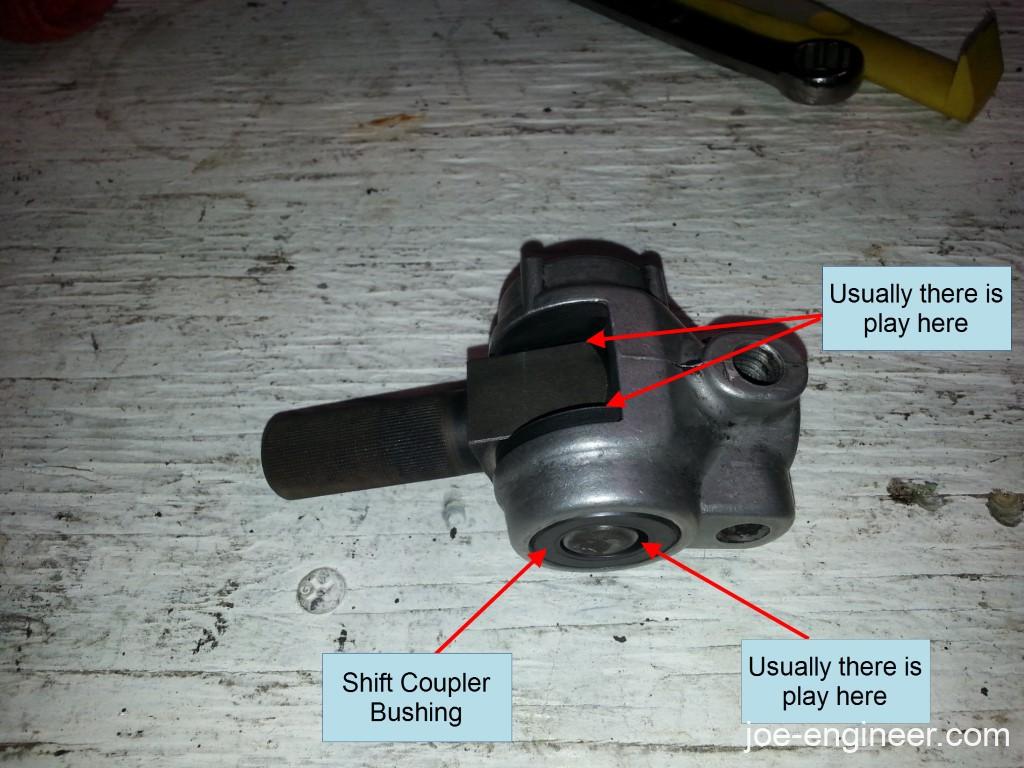 Porsche 911 Shifter Bushings