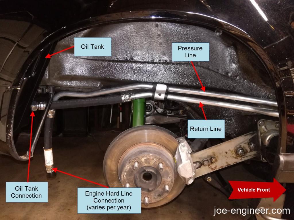 Porsche 911 Rear Oil Lines