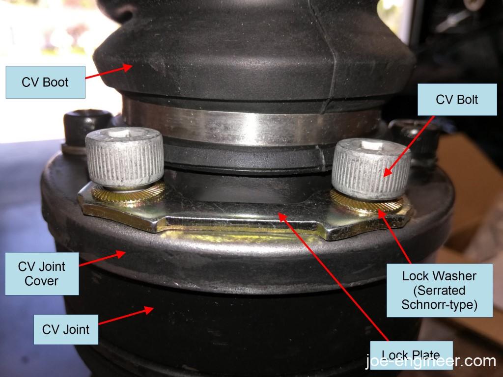 Porsche 911 CV Axle Replacement