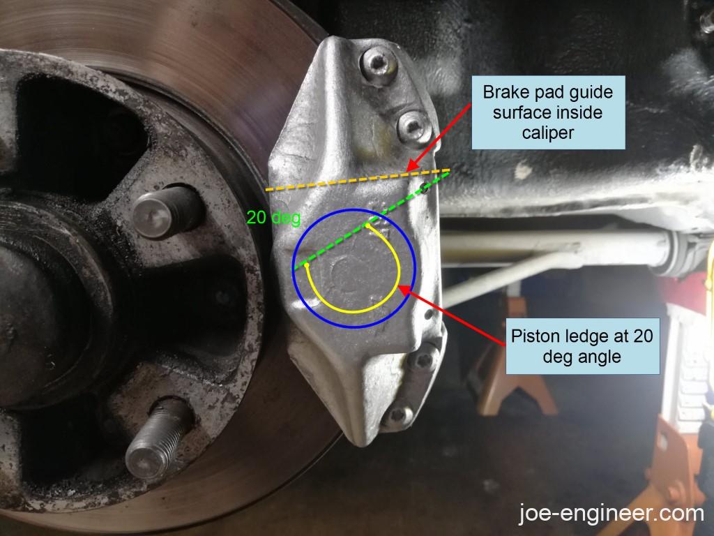 Porsche 911 Brake Pad Replacement