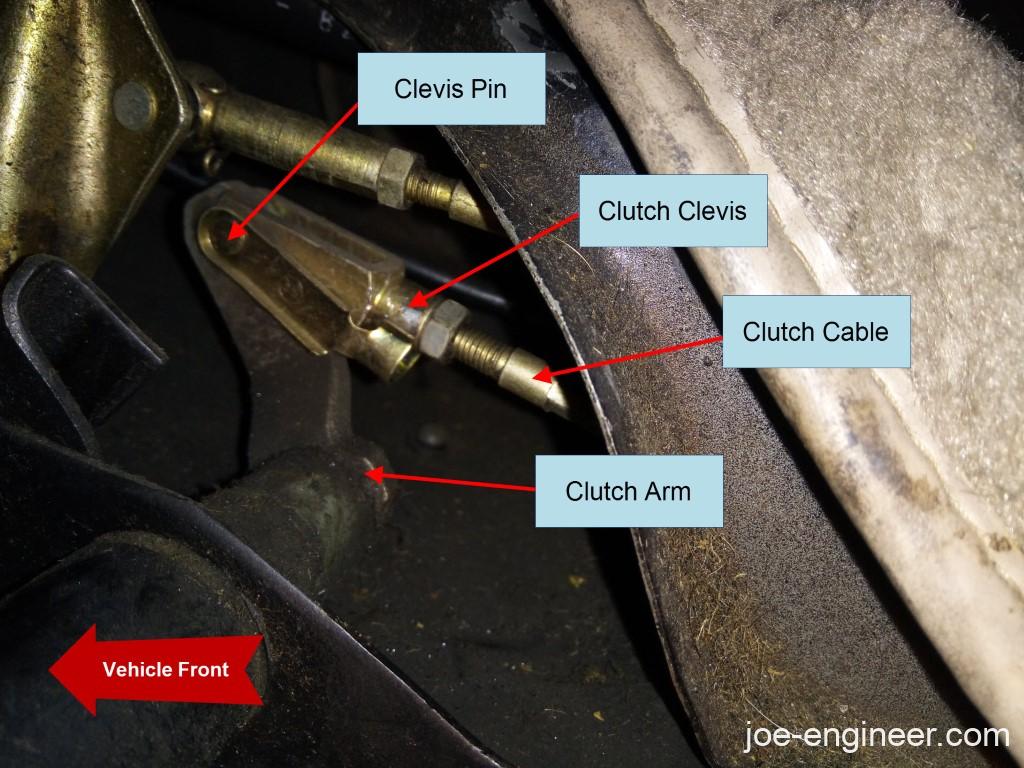 Porsche 911 Clutch Cable Replacement