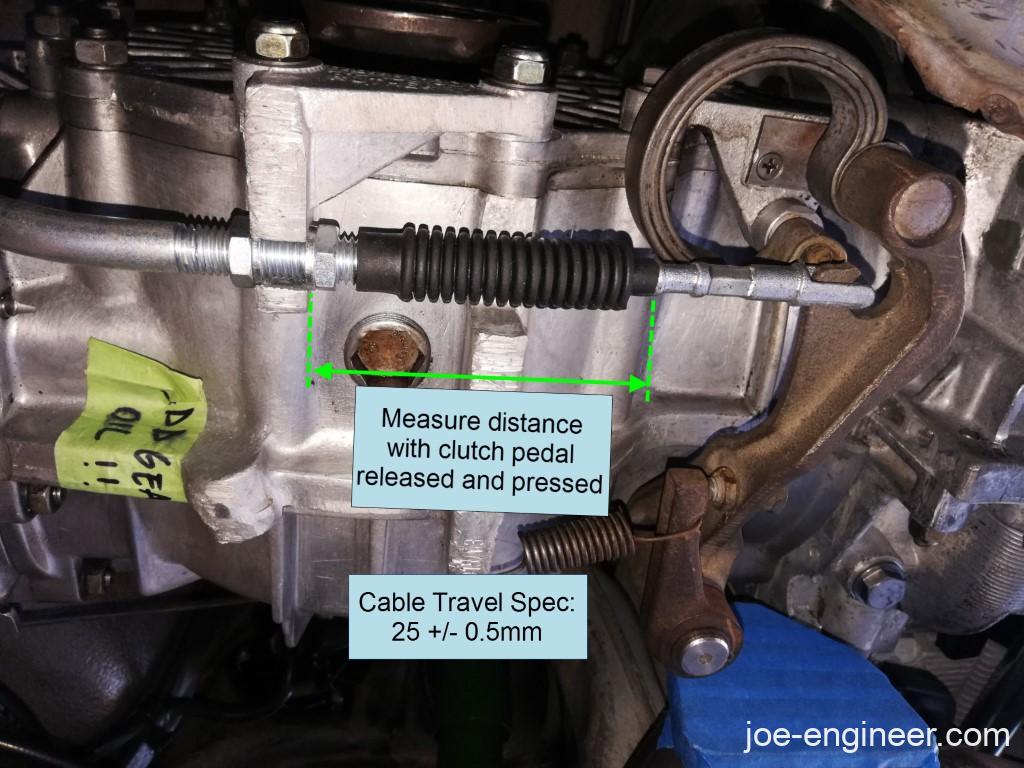 Porsche 911 Clutch Cable Replacement