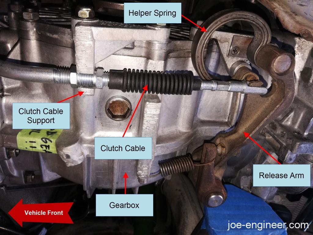 Porsche 911 Clutch Cable Replacement