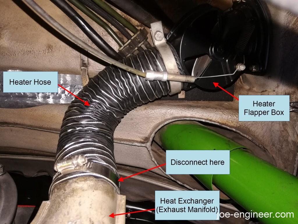 Porsche 911 Engine Gearbox Removal Drop