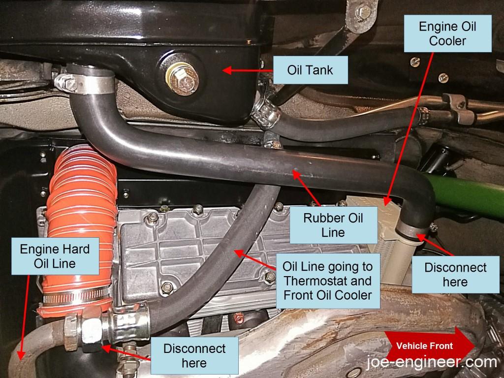 Porsche 911 Engine Gearbox Removal Drop