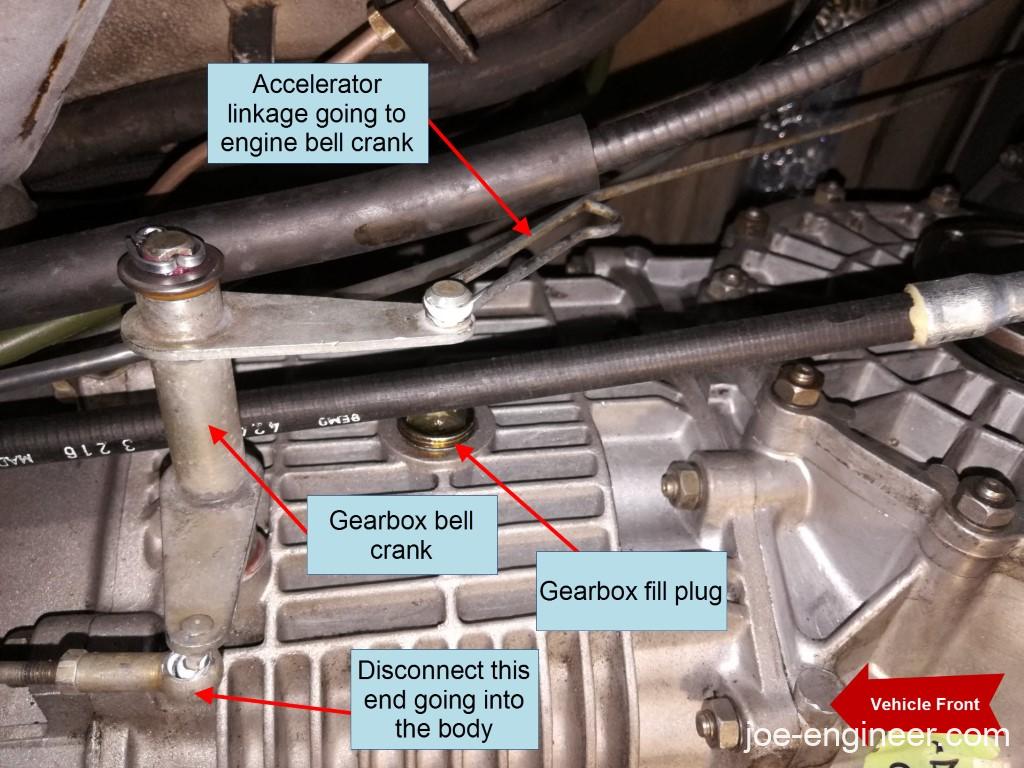 Porsche 911 Engine Gearbox Removal Drop