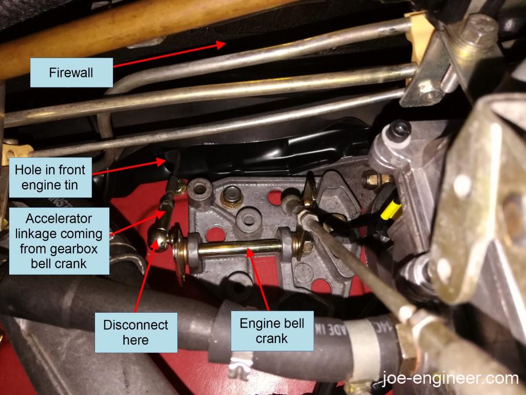 Porsche 911 Engine Gearbox Removal Drop