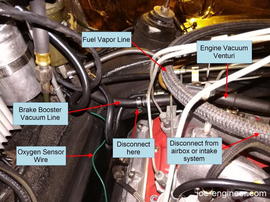 Porsche 911 Engine Gearbox Removal Drop