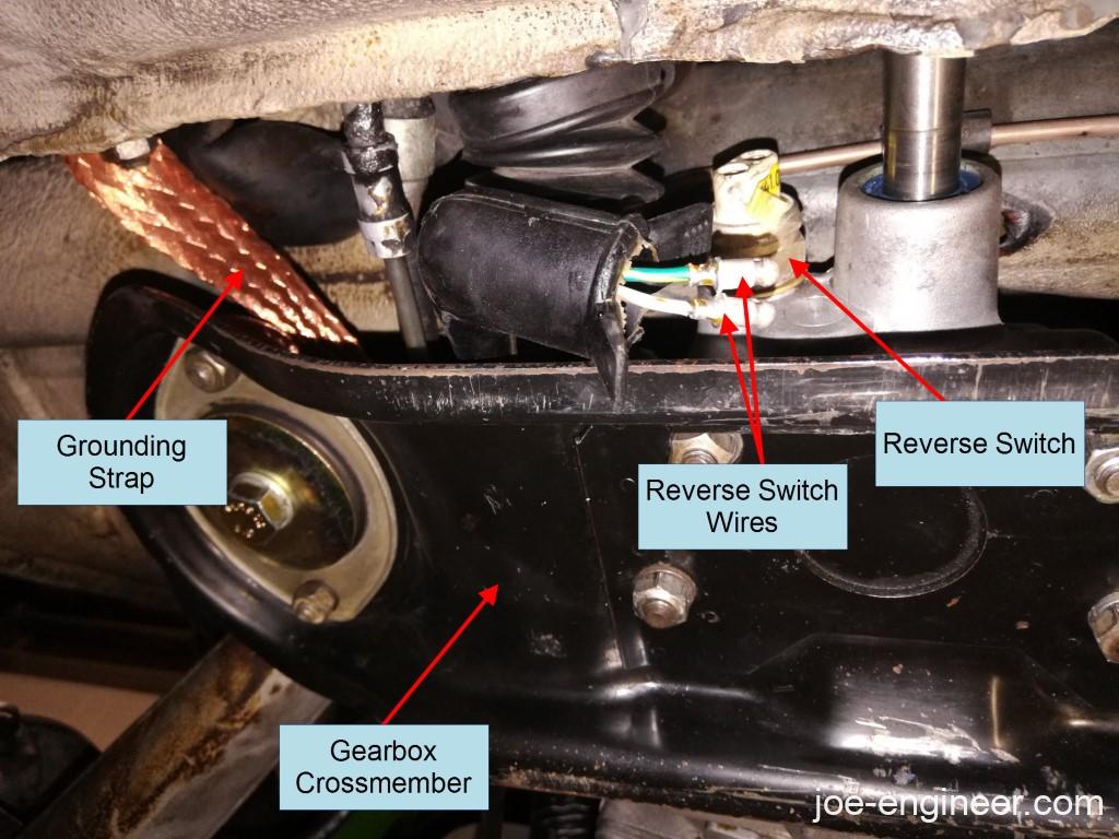 Porsche 911 Engine Gearbox Removal Drop