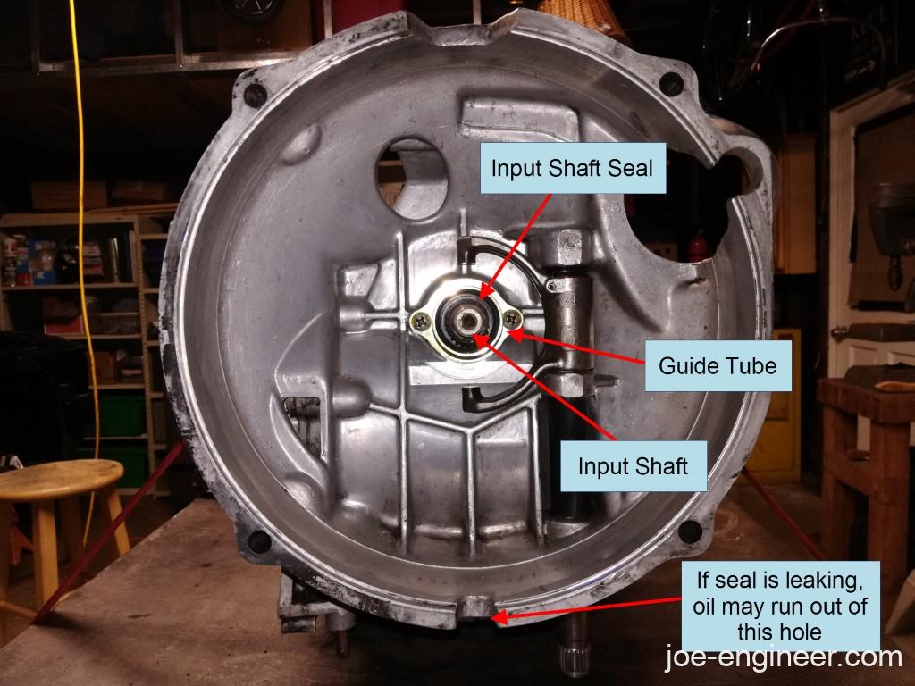 Common Air-cooled Porsche 911 Transmission Leaks