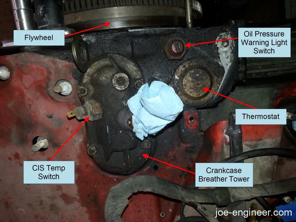 Common Air-cooled Porsche 911 Oil Leaks