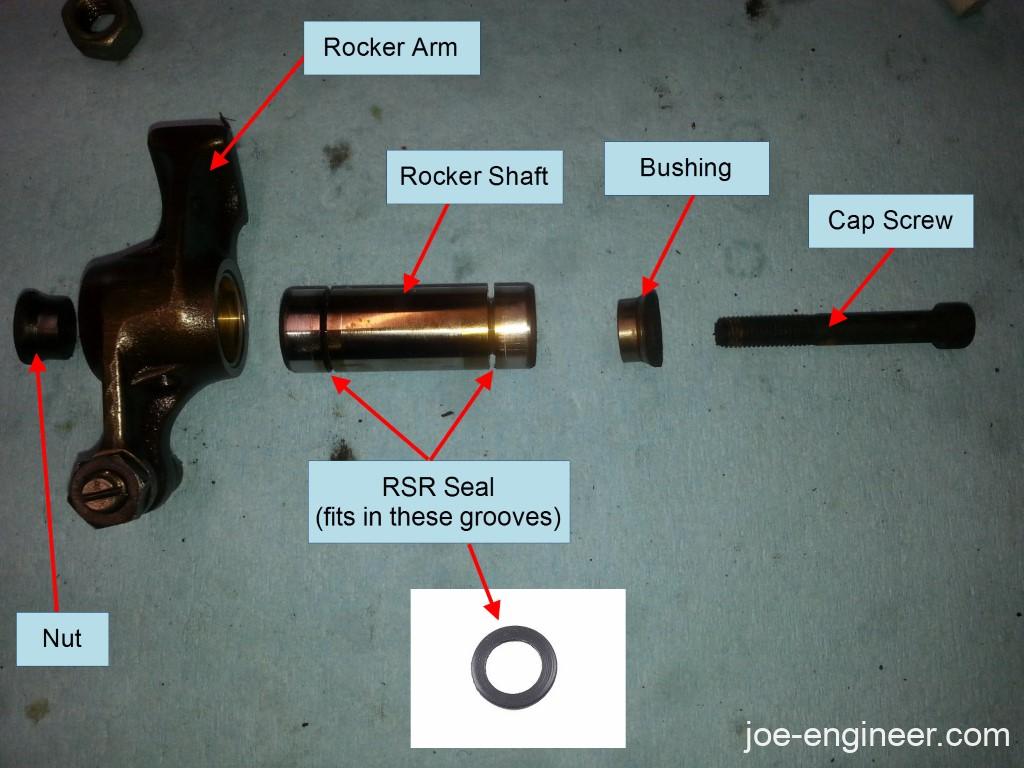 Common Air-cooled Porsche 911 Oil Leaks