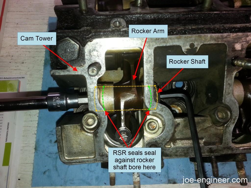 Common Air-cooled Porsche 911 Oil Leaks