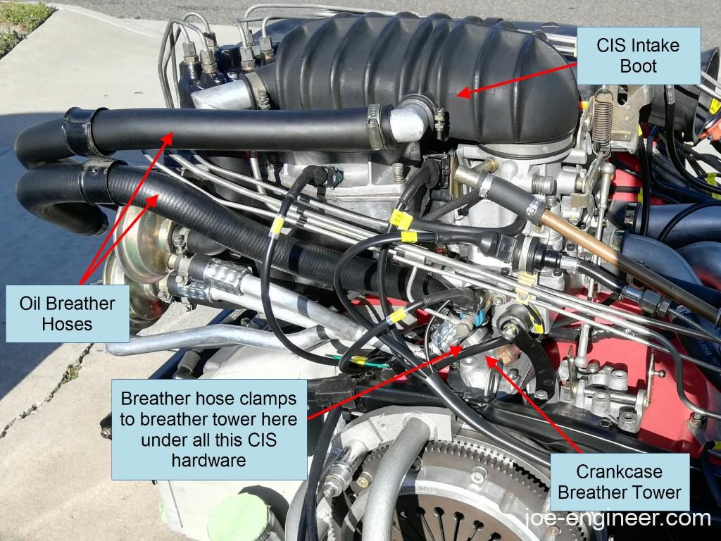 Common Air-cooled Porsche 911 Oil Leaks