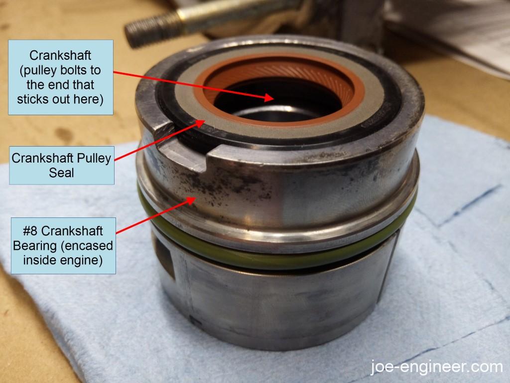 Common Air-cooled Porsche 911 Oil Leaks