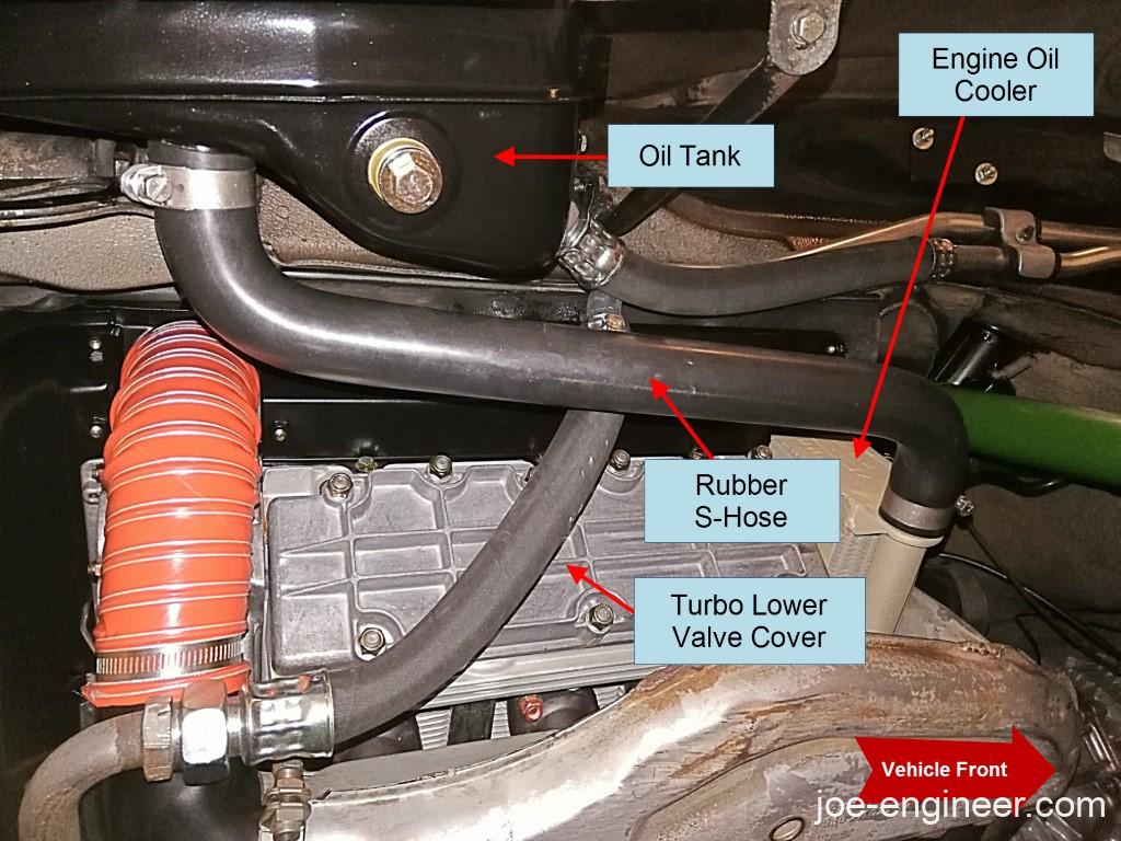 Common Air-cooled Porsche 911 Oil Leaks