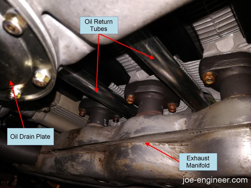 Common Air-cooled Porsche 911 Oil Leaks