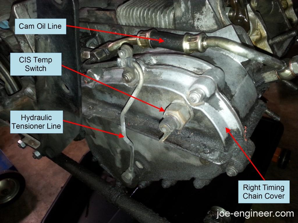 Common Air-cooled Porsche 911 Oil Leaks