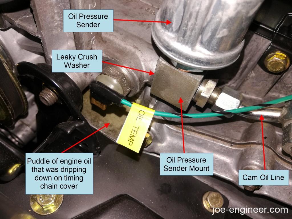 Common Air-cooled Porsche 911 Oil Leaks