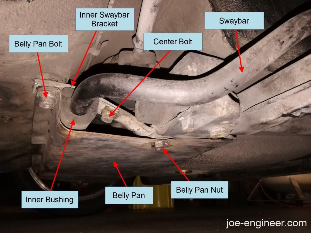 Porsche 911 Swaybar Bushing End Link Replacement