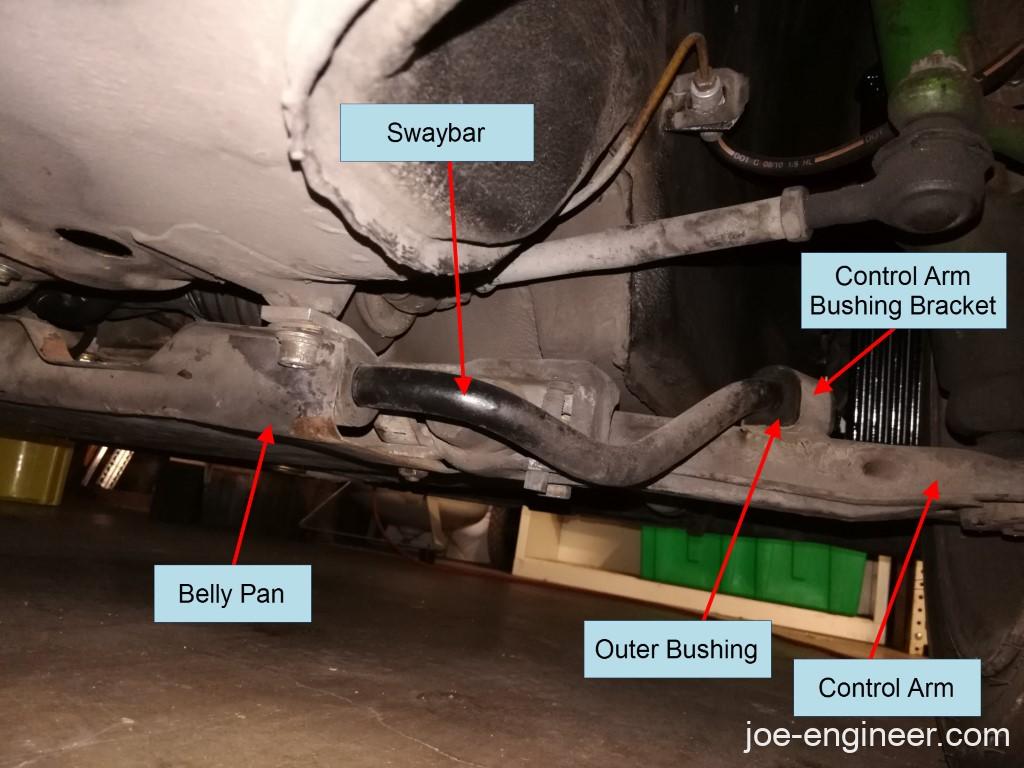 Porsche 911 Swaybar Bushing End Link Replacement