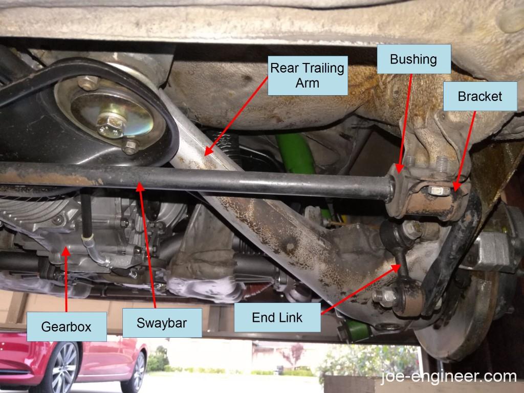 Porsche 911 Swaybar Bushing End Link Replacement