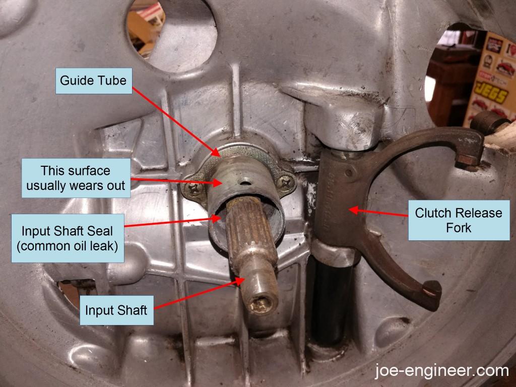 Air-cooled Porsche 911 Clutch Replacement