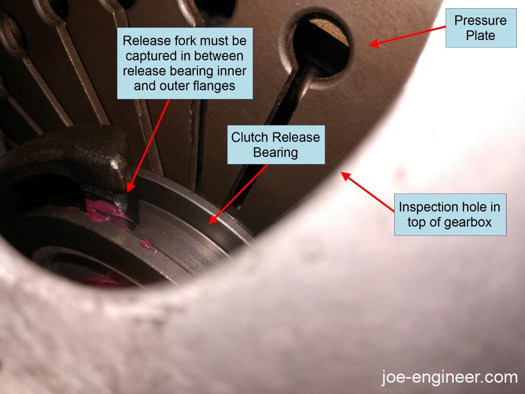 Air-cooled Porsche 911 Clutch Replacement