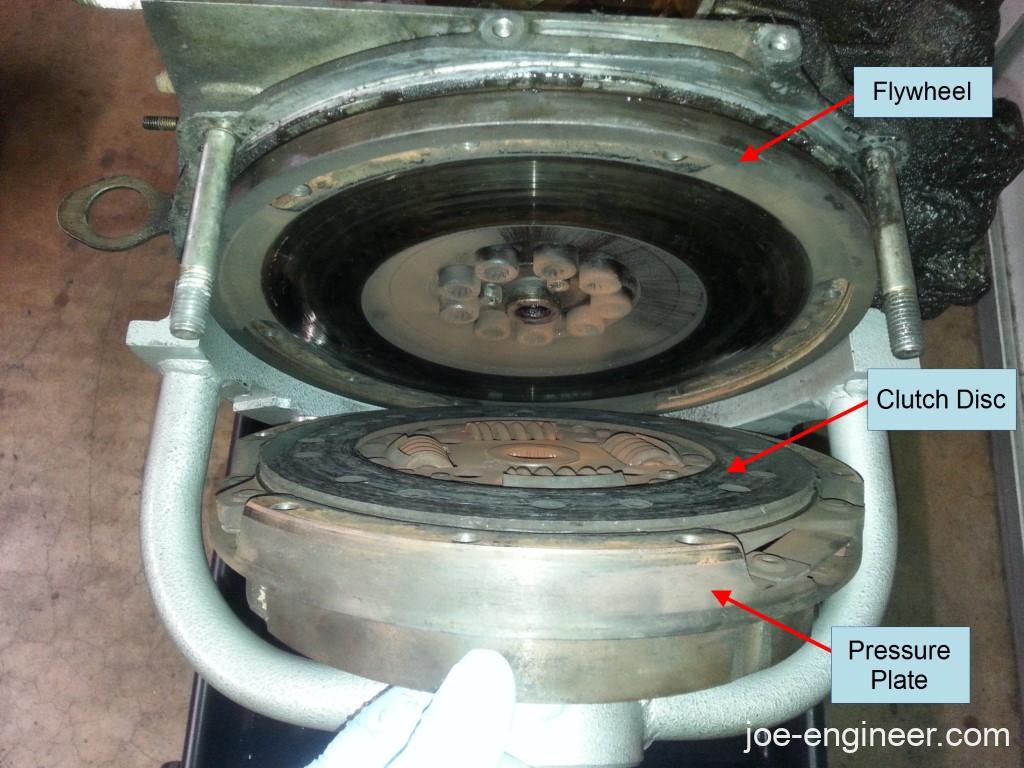 Air-cooled Porsche 911 Clutch Replacement