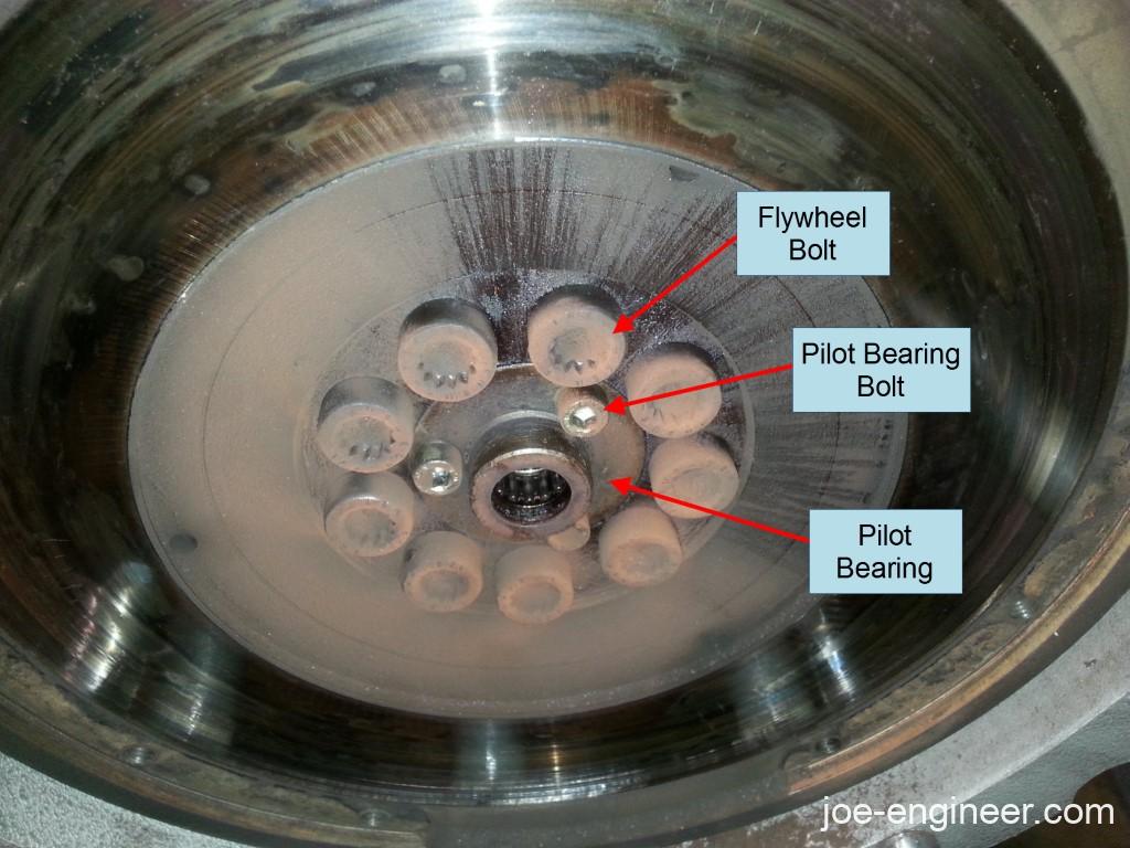 Air-cooled Porsche 911 Clutch Replacement