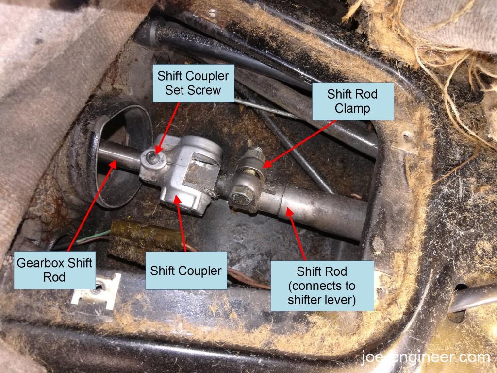 Air-cooled Porsche 911 Shift Boots Replacement