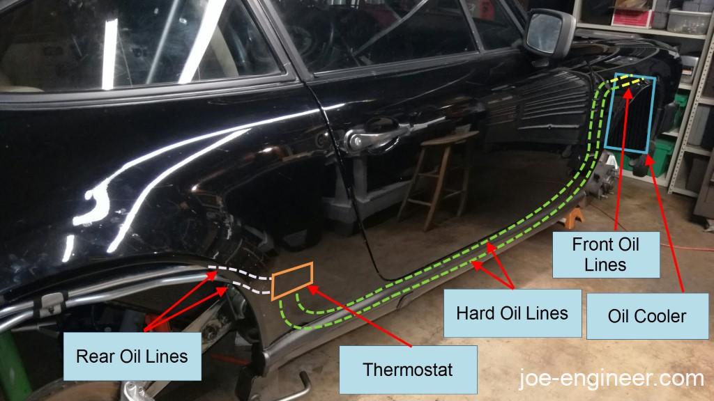 Porsche 911 Hard Oil Line Thermostat Replacement